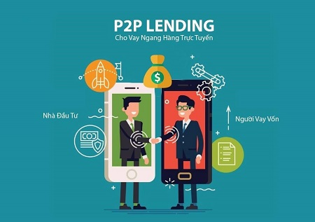 Mô hình P2P Lendịng hợp tác với ngân hàng