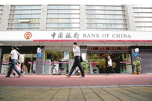 Các sản phẩm, dịch vụ tại Bank of china