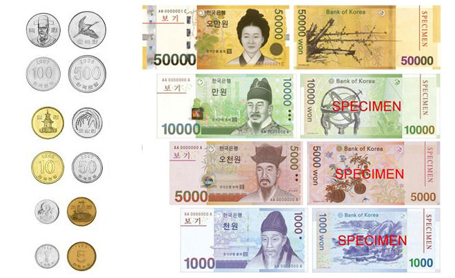 Hiện nay có những mệnh giá tiền Hàn Quốc nào đang được lưu hành?