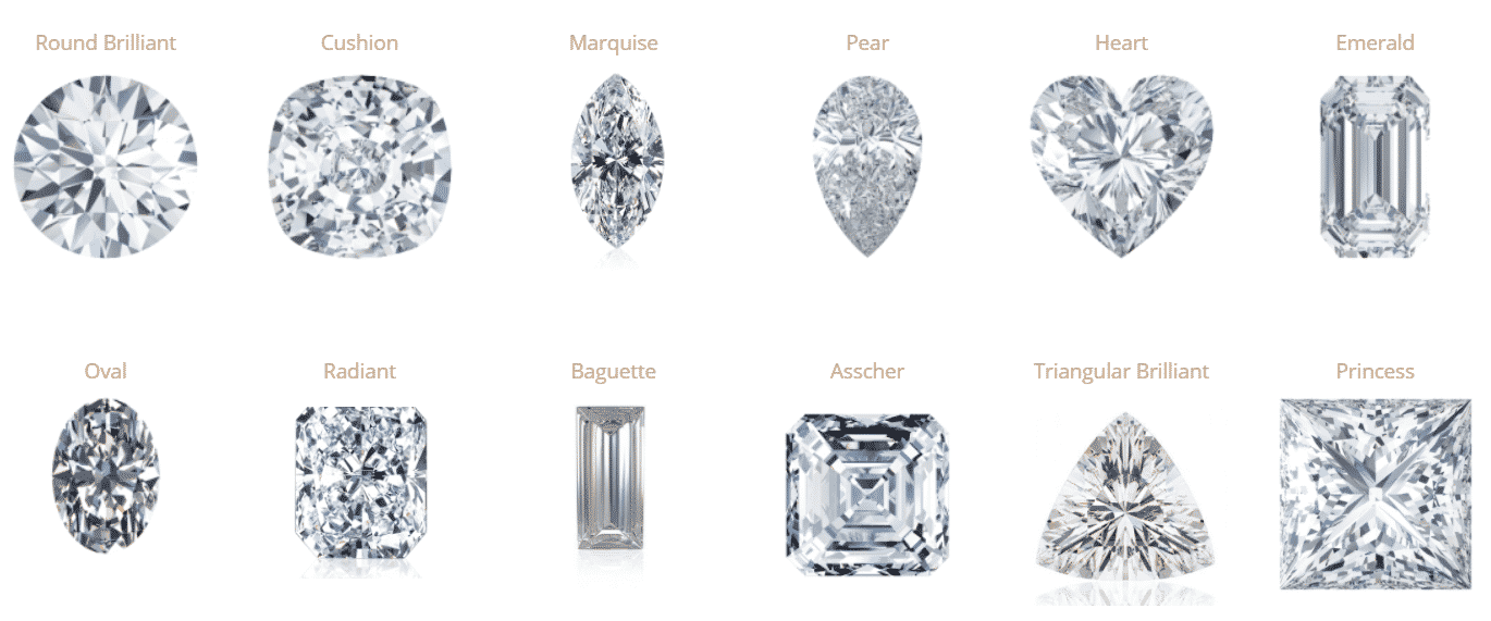 Kim cương có mấy loại?