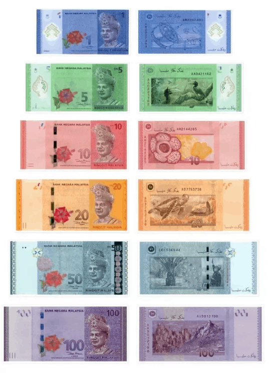 Nên đổi tiền Malaysia ở đâu? Địa chỉ đổi tiền Malaysia uy tín, giá tốt