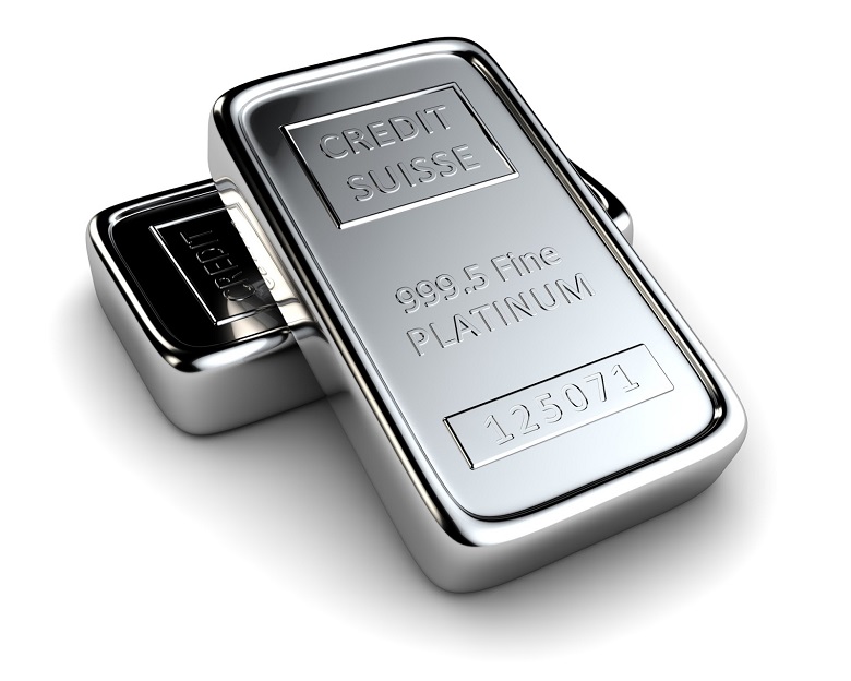 Platinum - Platinum(PLE) Rare metal - Đầu tư hàng hóa phái sinh: Công ty cổ  phần giao dịch hàng hóa quốc tế TSA
